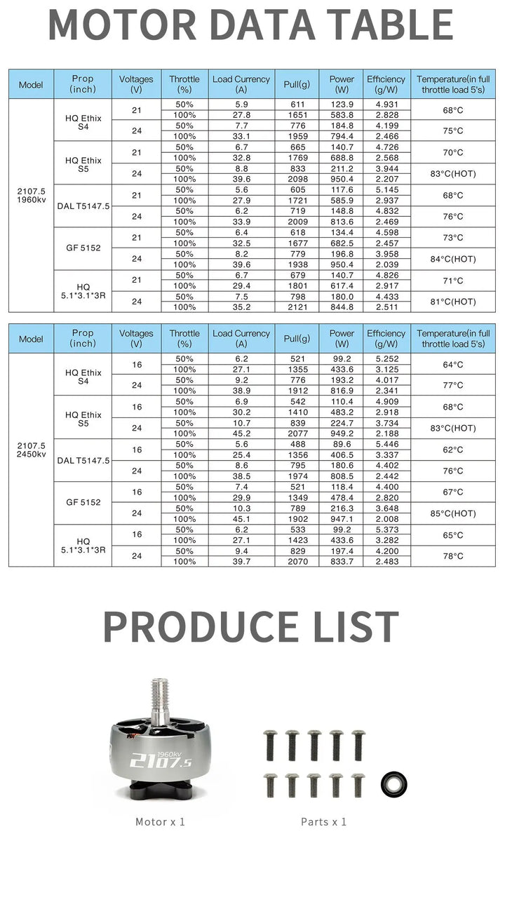 GEPRC SPEEDX2 2107.5 Brushless Motor Colorful 1960KV 2450KV Motors 5inch Freestyle Mark4 Mark5 MK5 HD For RC FPV Racing Drone - Thedroneflight