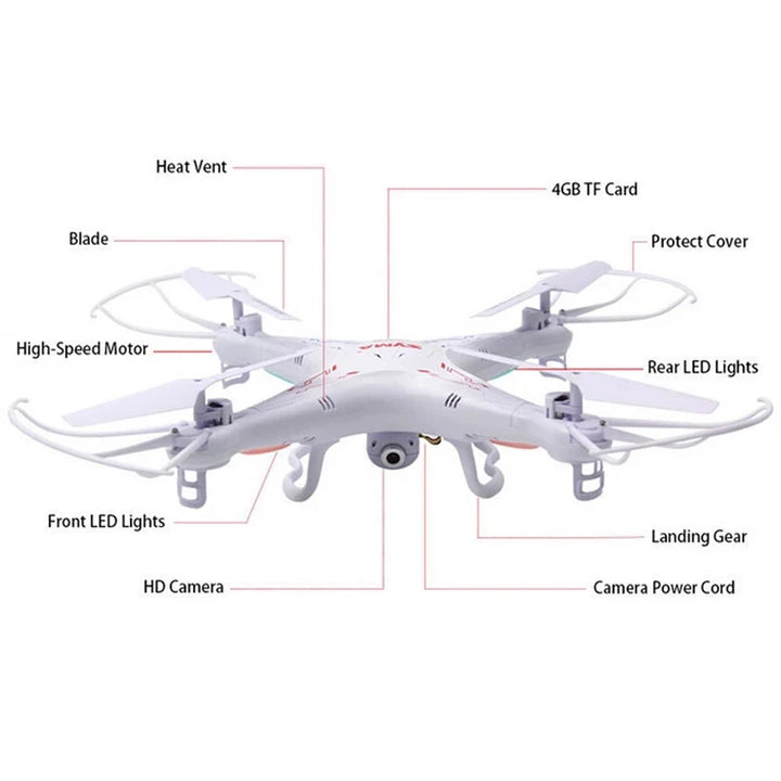 Original SYMA X5C/ X5C-1 Explorers Drone 2.4G 4CH 6-Axis Gyro RC Quadcopter With 2.0MP HD Camera RTF RC Helicopter for kids toys - Thedroneflight