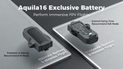BETAFPV Aquila16 FPV Kit - Brushless Racing Drone for Indoor & Outdoor Flight