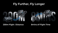 BETAFPV Aquila16 FPV Kit - Brushless Racing Drone for Indoor & Outdoor Flight