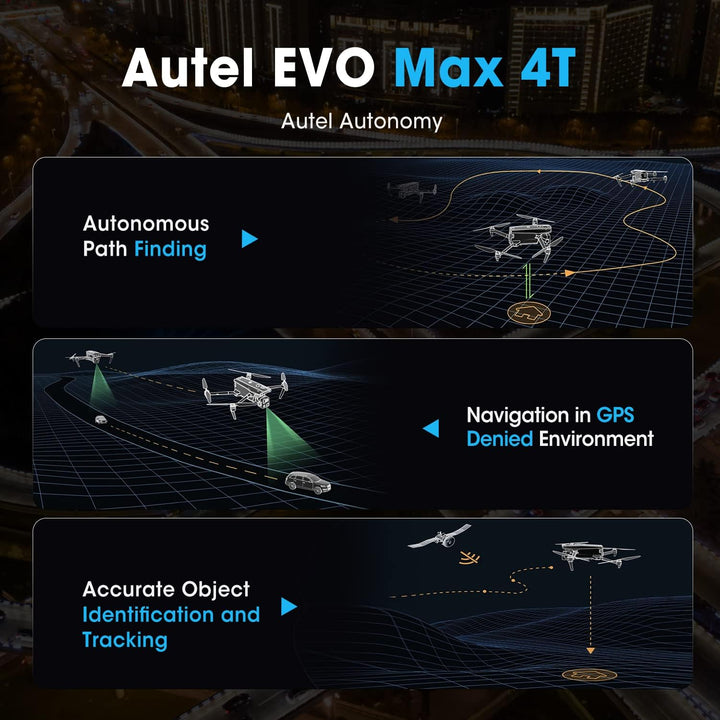 2023 Newest Autel Evo Max 4T Intelligence Drone, Hybrid Sensor Payload Anti-Jam Drone