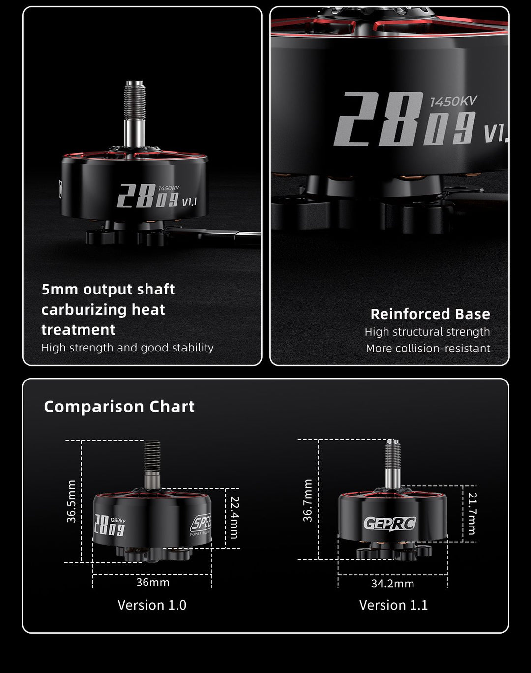 GEPRC SPEEDX2 2809 Motor 1280KV 1450KV | Long Range 7" FPV Drone