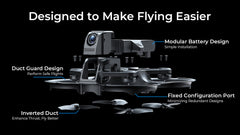BETAFPV Aquila16 FPV Kit - Brushless Racing Drone for Indoor & Outdoor Flight