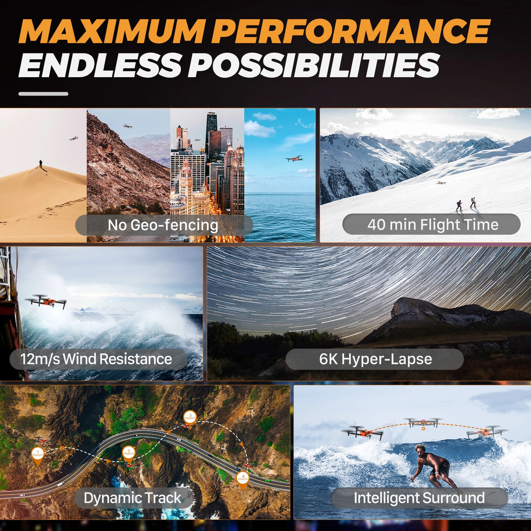 Autel Robotics EVO II Pro V3 Professional Camera Drone — 6K, 1" Sony CMOS, 40 Min, 15km, 360° Obstacle Avoidance