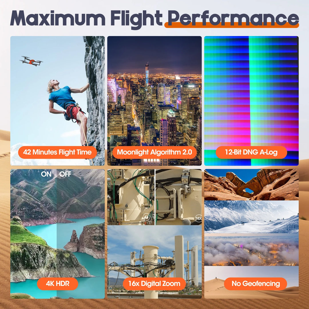 Autel Robotics EVO II Pro Enterprise V3 — 6K 1" CMOS, 42-Min, 15km, RTK, AI, IP43