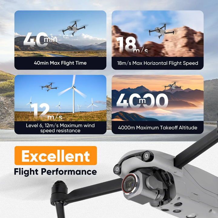 Autel Robotics EVO Lite 640K Enterprise Drone 1'' CMOS 16x Digital Zoom mapping surveying search and rescue IP43 Smart Controller