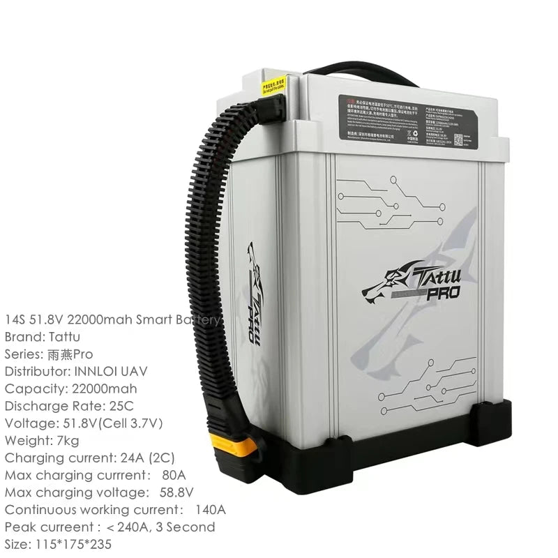 Tattu Pro 22000mAh 12S/14S HV LiPo UAV Battery