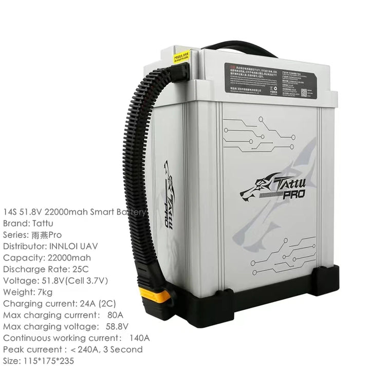 Tattu Pro 22000mAh 12S/14S HV LiPo UAV Battery