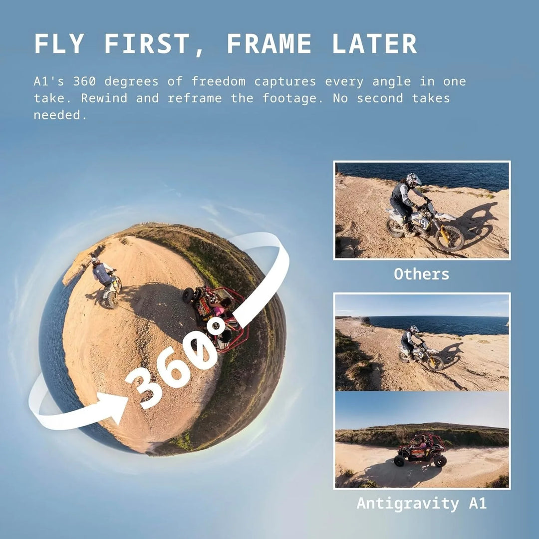 Insta360 Antigravity A1 8K 360° Camera Drone Explorer Bundle