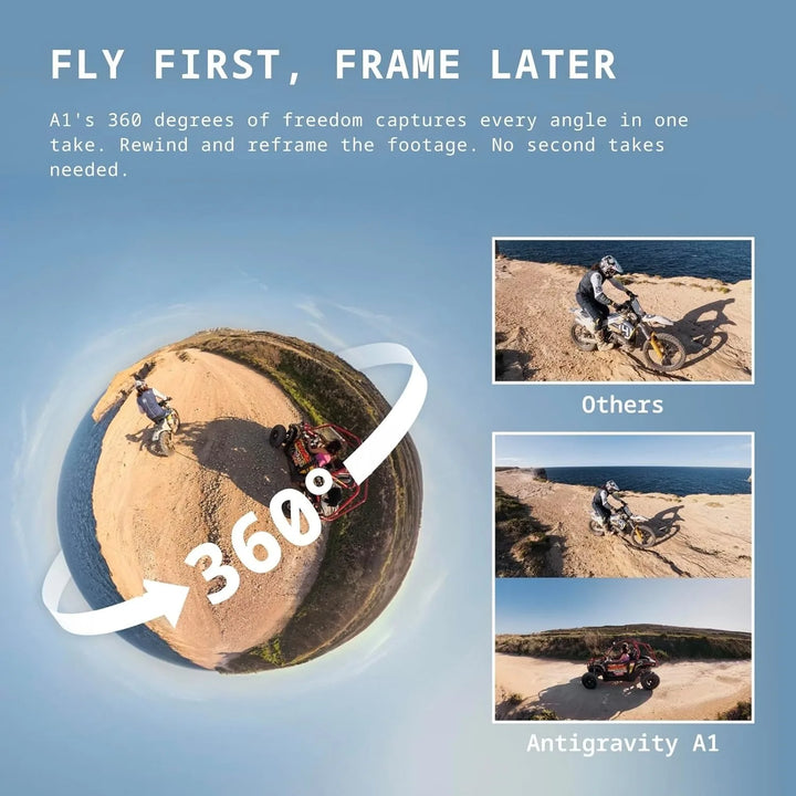 Insta360 Antigravity A1 8K 360° Camera Drone Explorer Bundle