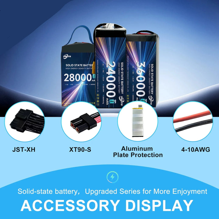 XINGTO Semi-Solid State UAV Battery Pack — 6S–14S, 40–80Ah, 10C, CE Certified, for VTOL, Industrial Drone & Heavy-Lift UAV