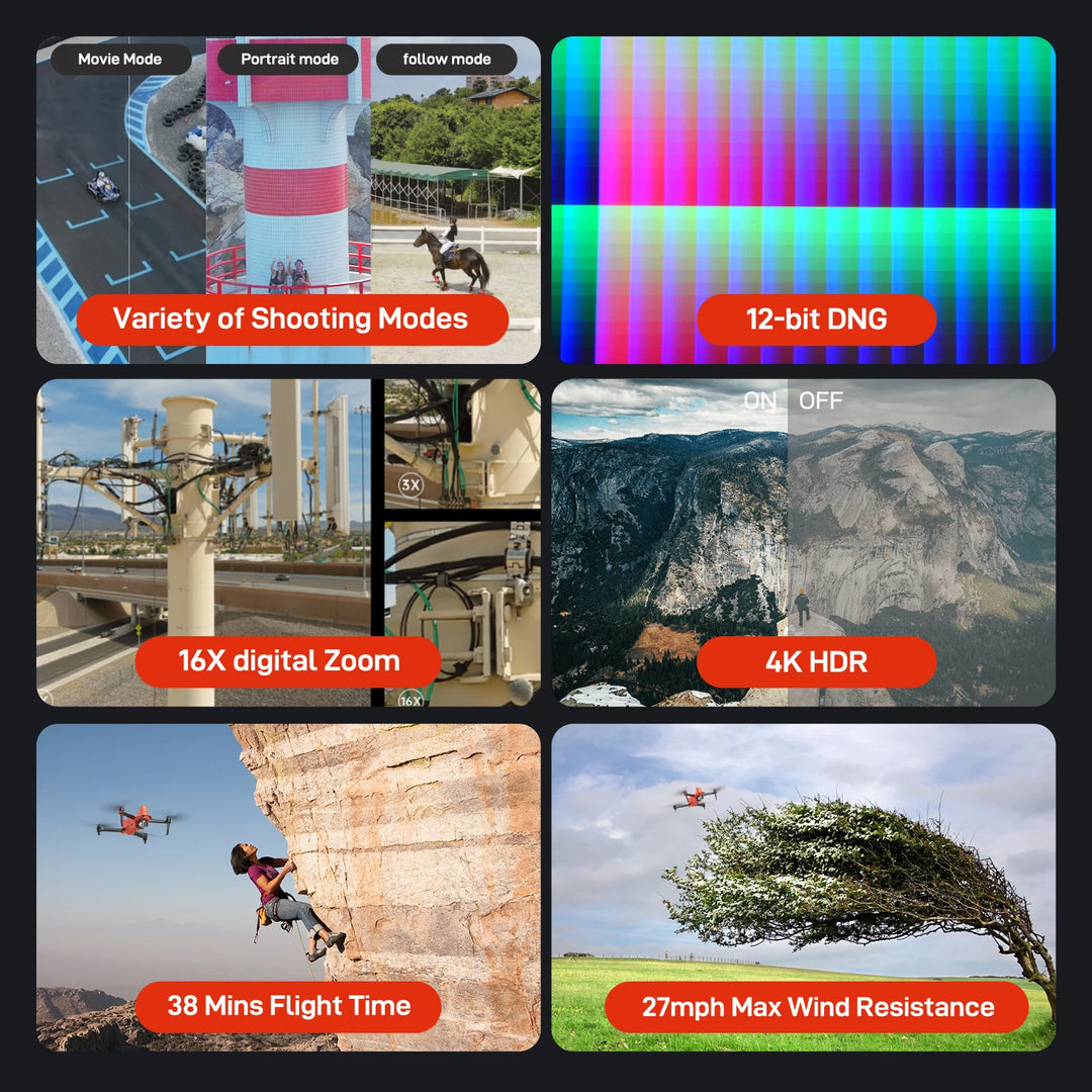 Autel EVO II Pro RTK V3 Drone | 3-Battery Mapping Bundle