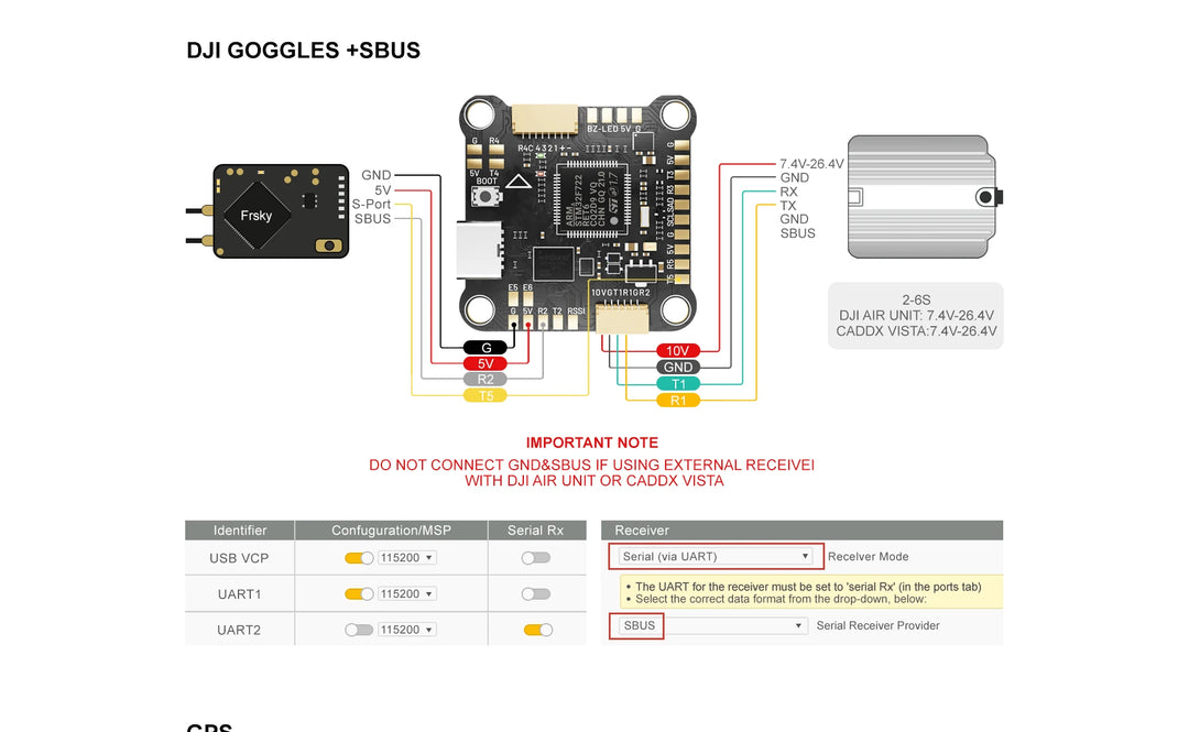 MEPS F7 HD Flight Controller 3-6S 30X30mm 5V/10V 2A BEC Outputs with DJI Air Unit for RC Racing Freestyle FPV Drones