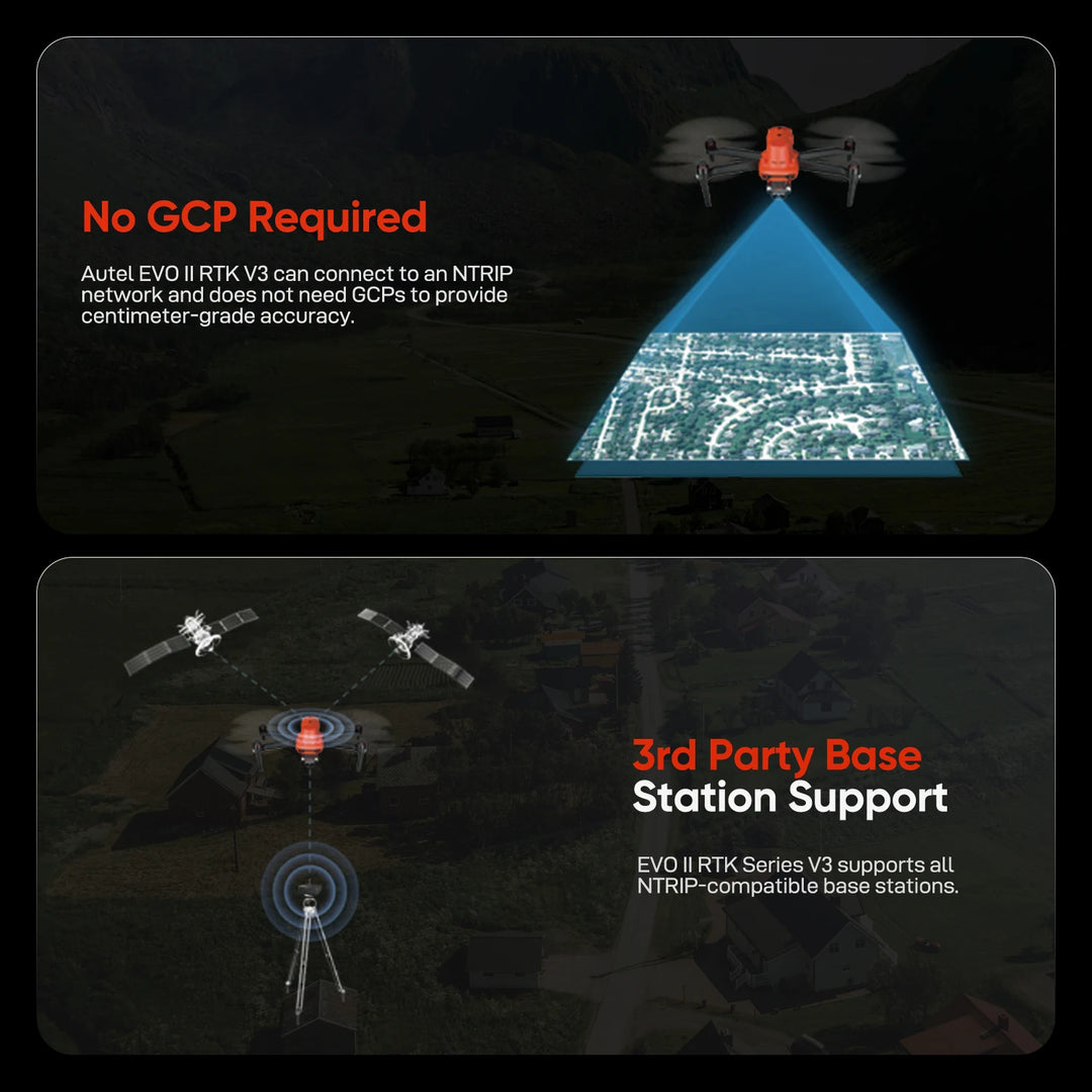 Autel EVO II Pro RTK V3 Drone | 3-Battery Mapping Bundle