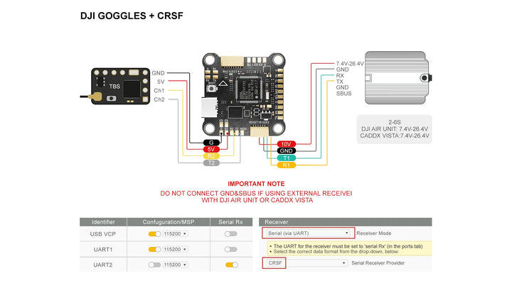 MEPS F7 HD Flight Controller 3-6S 30X30mm 5V/10V 2A BEC Outputs with DJI Air Unit for RC Racing Freestyle FPV Drones