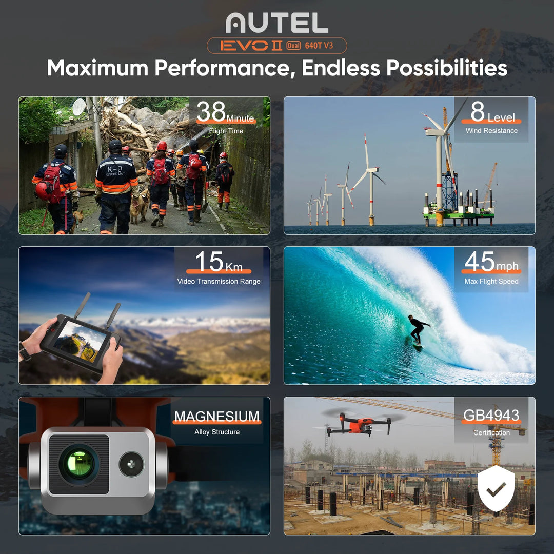 Autel Robotics EVO II Dual 640T V3 — Thermal + 6K, 40-Min, 15km, Remote ID, IP43