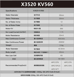 SUNNYSKY X3520-III X3530-III I 445KV 560KV 780KV Brushless Motor for RC Quadcopter Airplanes Fixed Wing Plane