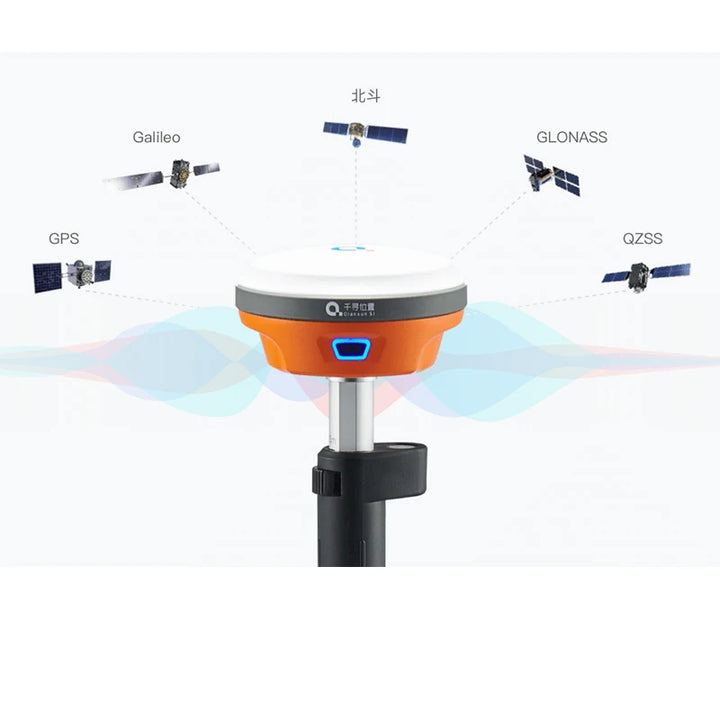 Qianxun Q300 RTK GPS System for Matrice 400 & Enterprise Drones