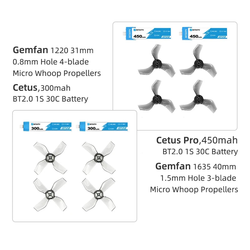 BETAFPV Cetus Pro/Cetus FPV Kit Indoor Racing Drone BNF/RTF Frsky D8 RC Lite Radio 2 SE ControllerTransmitter VR02 Goggles