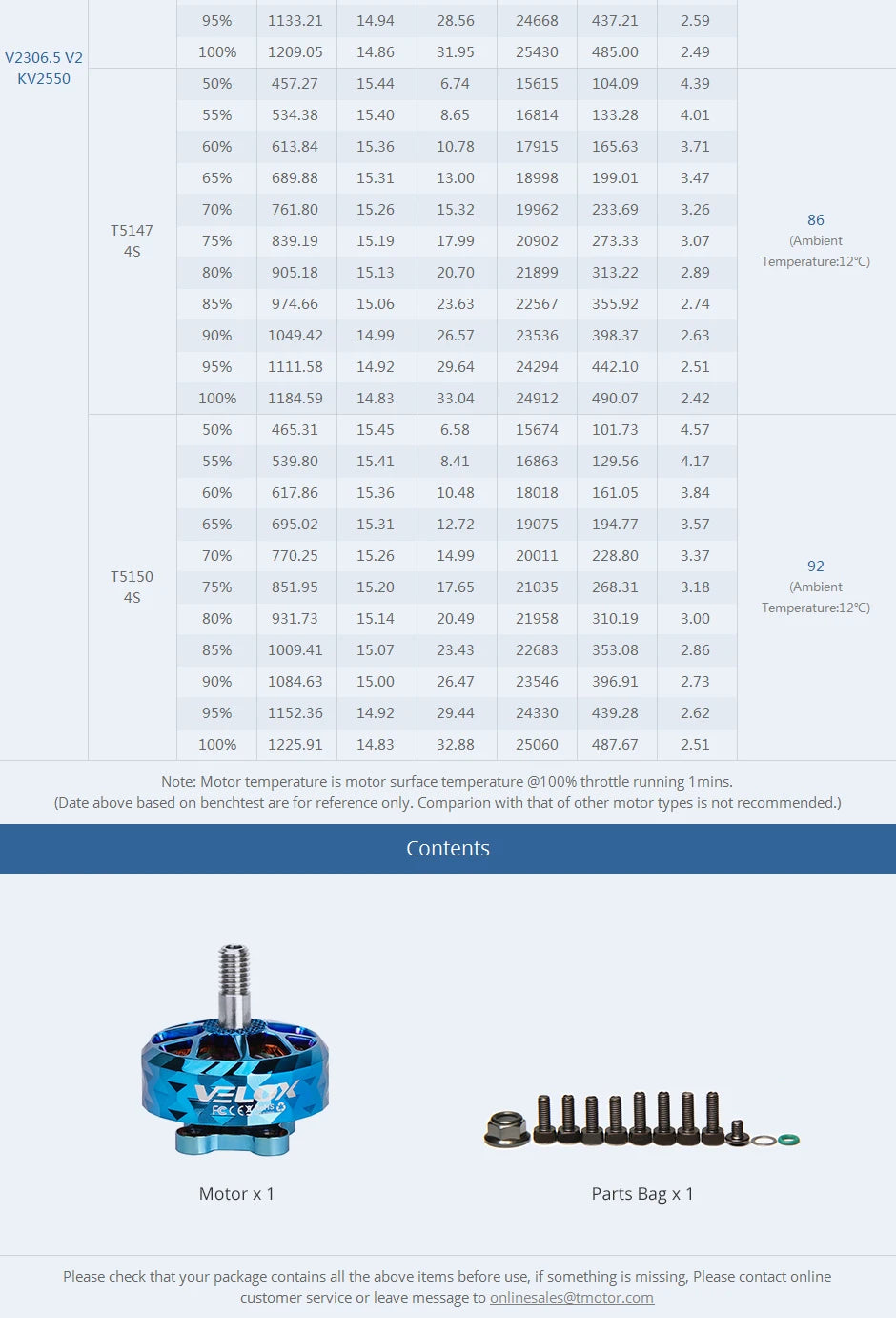 T-motor FPV Outrunner VELOX VELOCE SERIES V2306.5 V2 KV1950 6S KV2550 4-5S Burhsless Motor For Freestyle Version