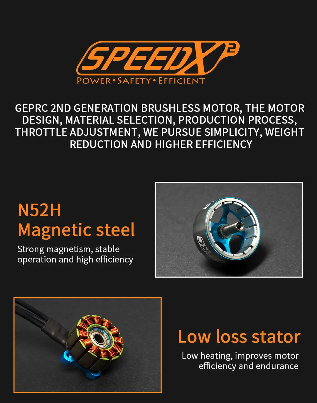 GEPRC SPEEDX2 2107.5 1960KV/2450KV Motor Suitable For DIY RC FPV Quadcopter Freestyle Racing Drone Accessories Replacement Parts