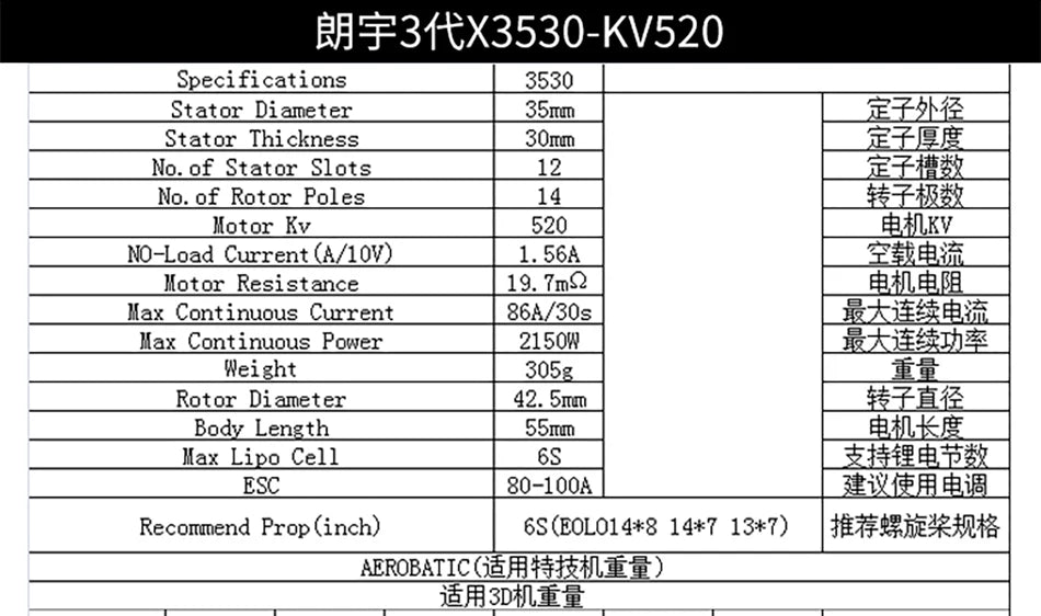 SUNNYSKY X3520-III X3530-III I 445KV 560KV 780KV Brushless Motor for RC Quadcopter Airplanes Fixed Wing Plane