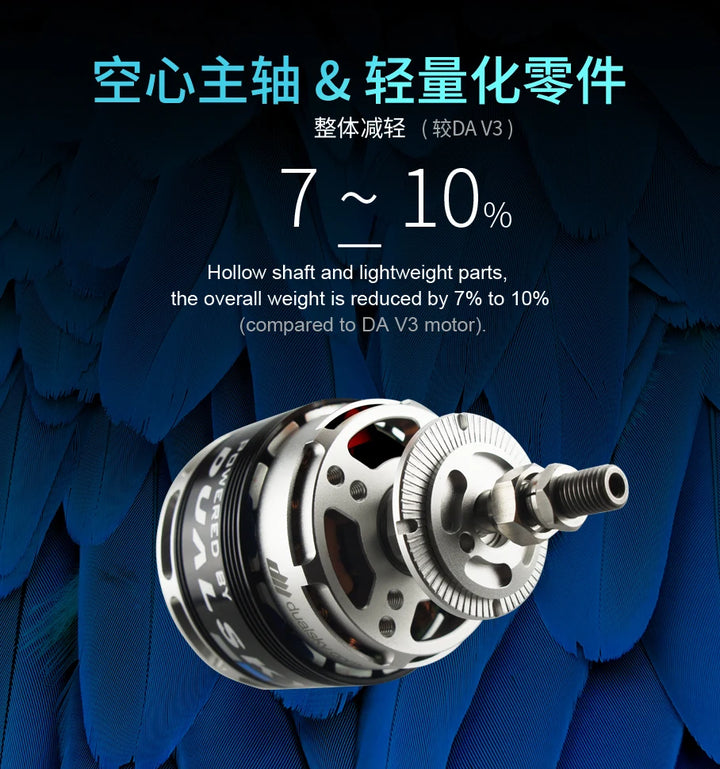 DualSky Brushless Motor XM6355DA 180KV 205KV 245KV 280KV For F3A RC Model Airplane or 20kg RC Gliders