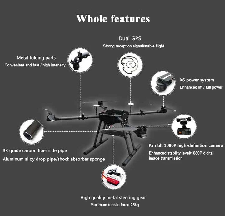 Agricultural Heavy-Lift Cargo UAV — 4-Axis, 8kg Payload, 1280mm Wheelbase, 1080p FHD, 5km Link