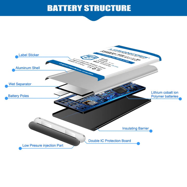 LOSONCOER 7500mAh For Autel Robotics EVO 2/ EVO 2 Pro Evo2 Replacement Flight RC Drone Battery