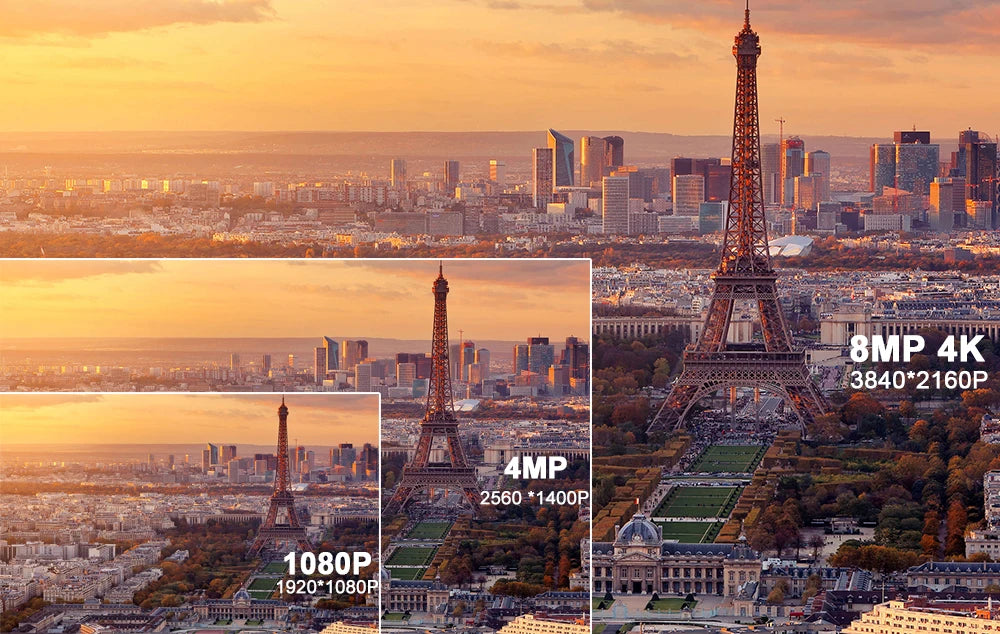 5X 4K 8mp Ip Camera Module, IMX415 Starlight Sensor, Motorized 2.7-13.5mm Optical Zoom Auto Focus,SD Card Slot Camhipro APP