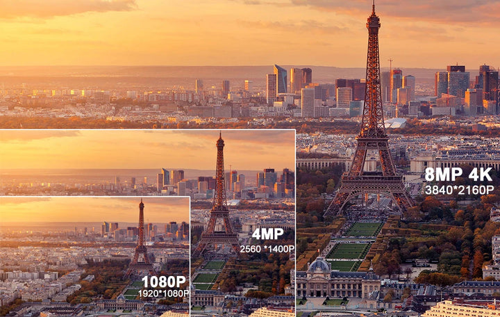 5X 4K 8mp Ip Camera Module, IMX415 Starlight Sensor, Motorized 2.7-13.5mm Optical Zoom Auto Focus,SD Card Slot Camhipro APP