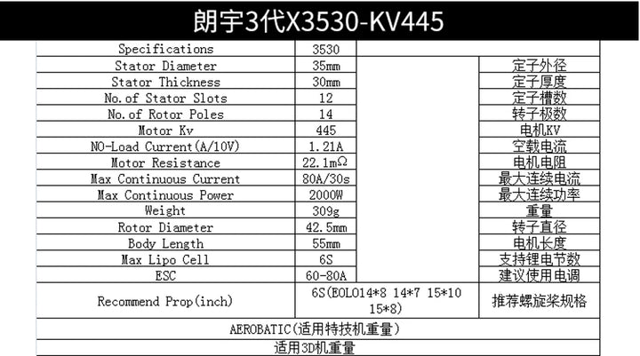 SUNNYSKY X3520-III X3530-III I 445KV 560KV 780KV Brushless Motor for RC Quadcopter Airplanes Fixed Wing Plane