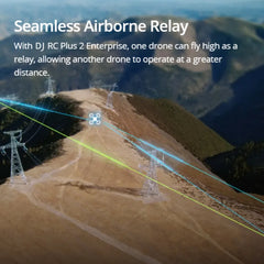 DJI Matrice 4TD airborne-relay diagram showing communication paths across a mountain