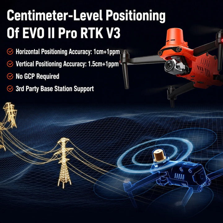 Autel EVO II Pro RTK V3 Drone | 3-Battery Mapping Bundle