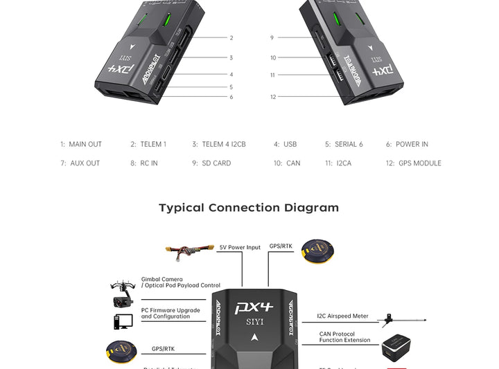 SIYI N7 Autopilot Flight Controller Compatible with Ardupilot and PX4 Ecosystem M9N GPS and 2 to 14S Power Module For Drone UAV