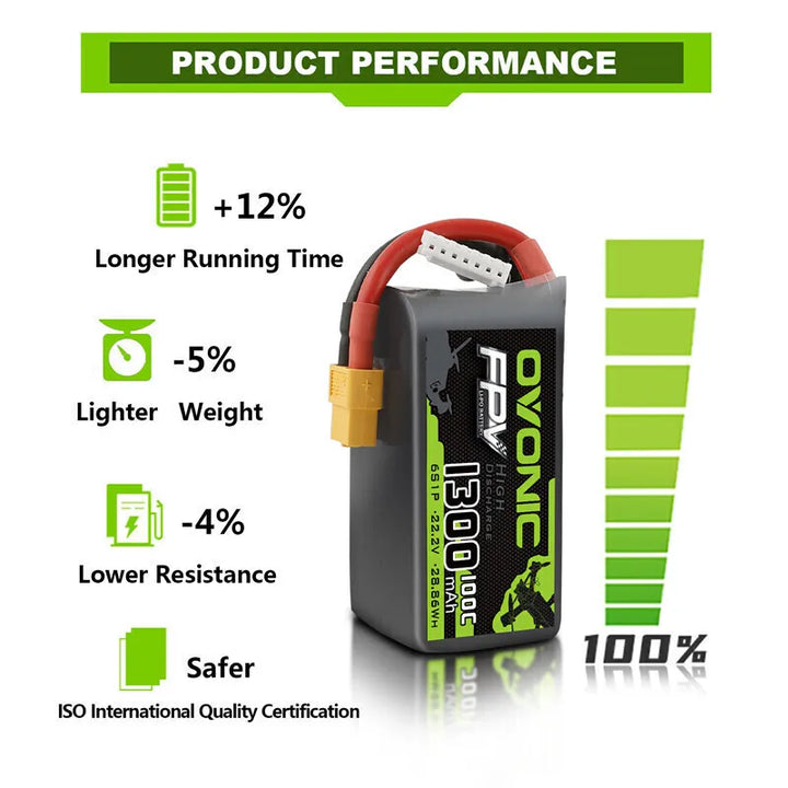 OVONIC 6S 1300mAh 100C LiPo Battery — 22.2V, XT60, FPV Racing Drone & RC Helicopter (1/3/5pc)