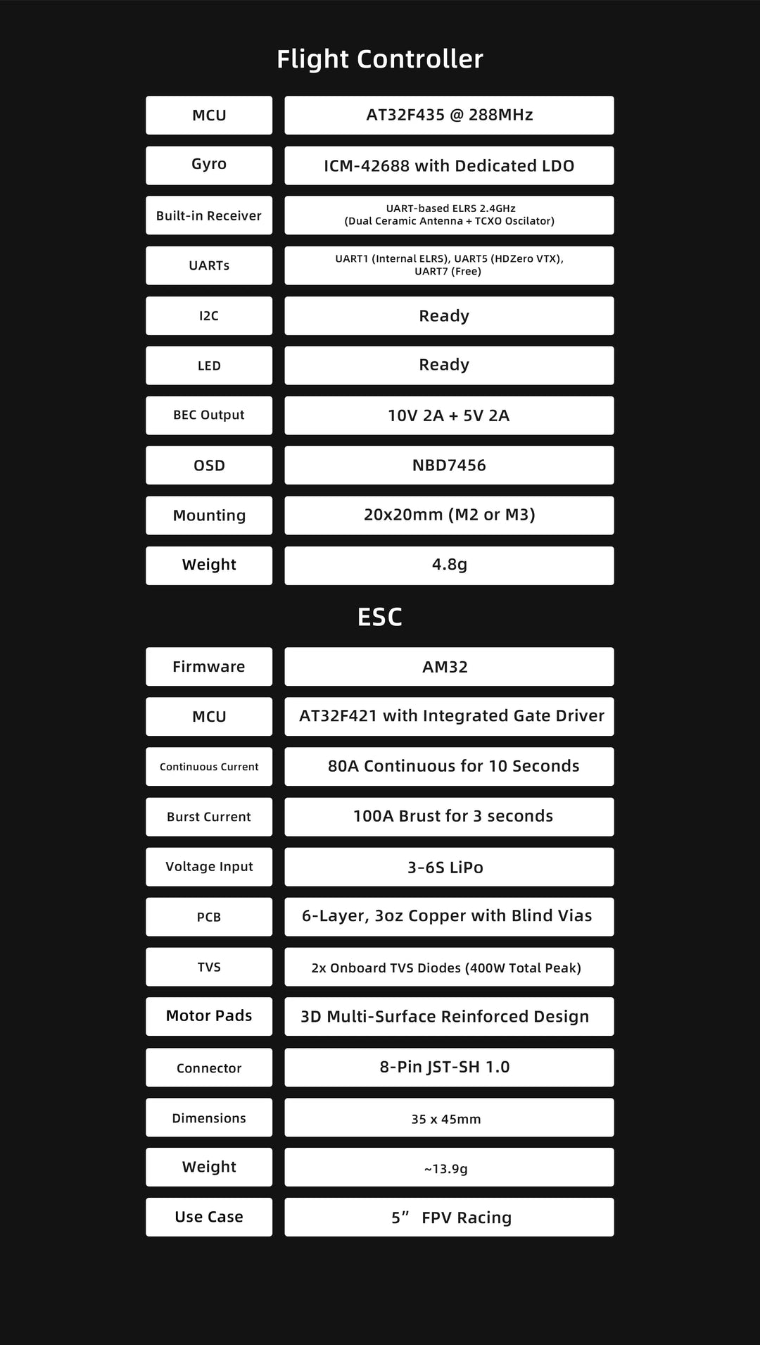 NewBeeDrone Hummingbird 200 RaceSpec Stack 20x20mm/200 RaceSpec FC AT32F435 Built-in ELRS 2.4GHz/ 200 ESC RaceSpec 80A AM32 3-6S