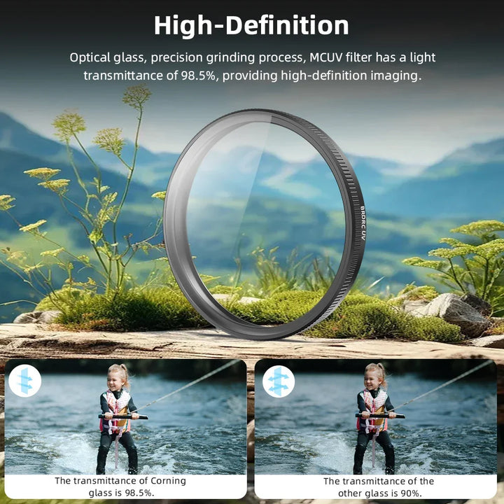 BRDRC UV/CPL/ND8/16/32/64 Filter Kits For DJI Osmo Action 3 4 5 Pro Optical Glass Aluminum Alloy Frame Action Camera Accessories