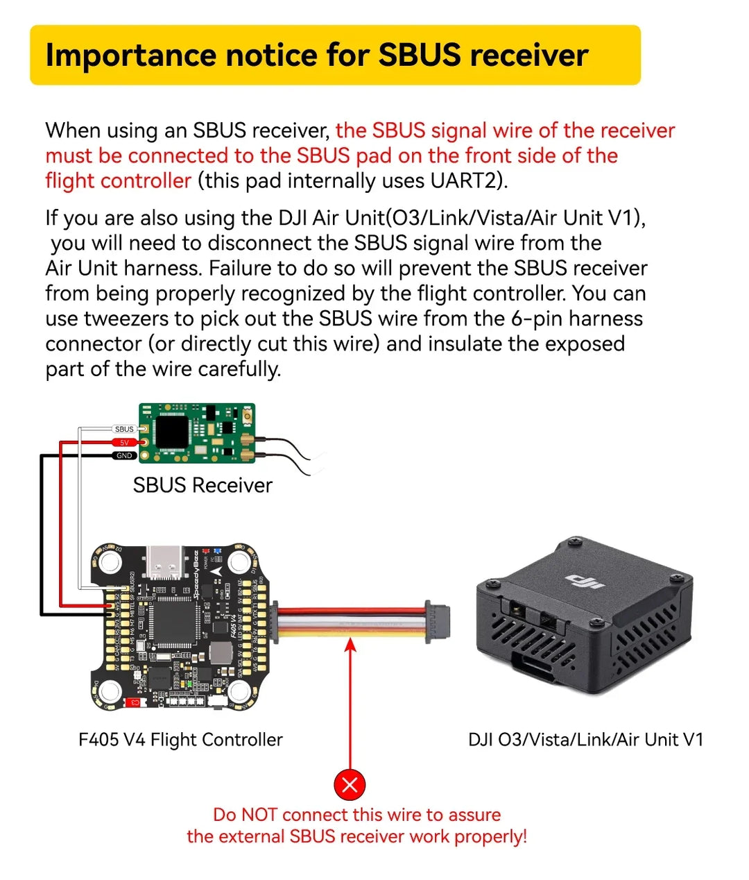 SpeedyBee RC F405 V4 BLS 60A Stack F405 Flight Control+BLS 60A 4in1 ESC ICM42688P 3~6S Lipo For  FPV Racing Drones Parts