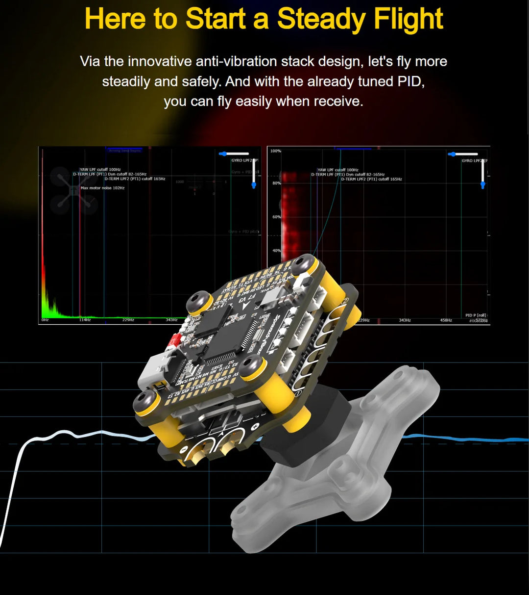 SpeedyBee Master 5 V2 5" FPV Drone - DJI O3 Air Unit F405 V3 2306 1900KV 6S