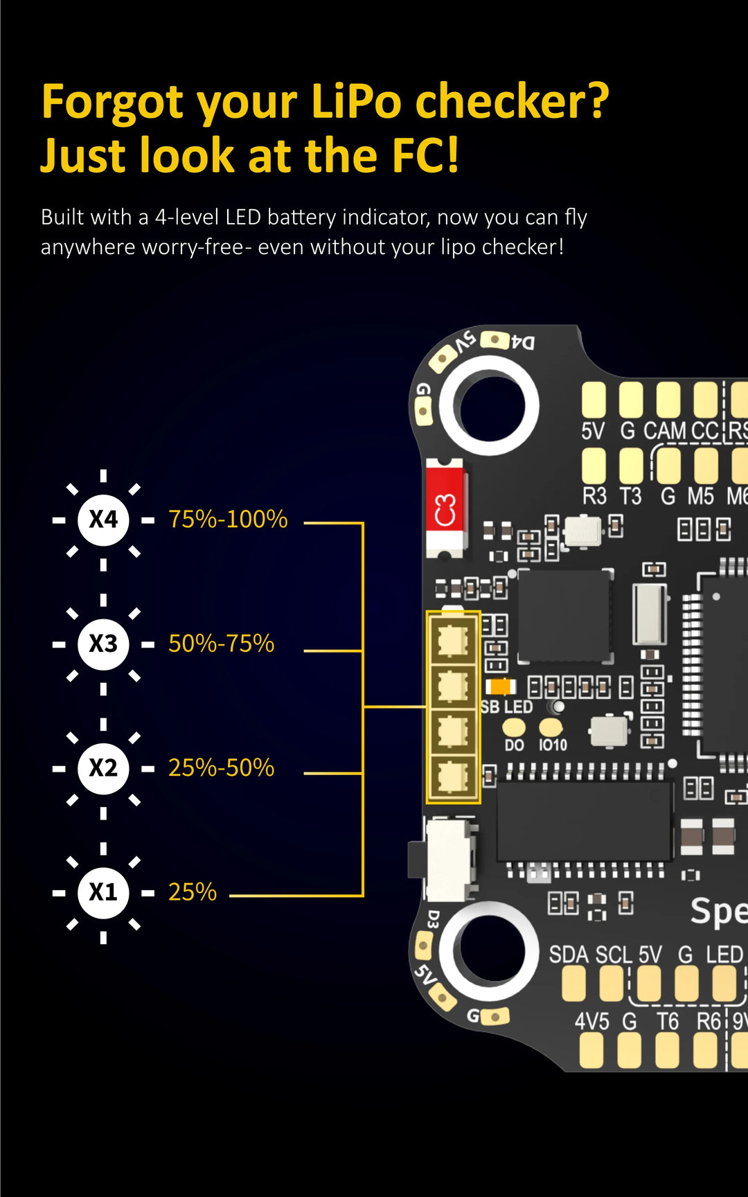 SpeedyBee F405 V3 30x30 Flight control + 50A BLS 4 in 1 ESC Fortinet