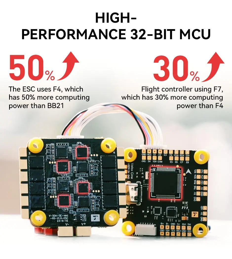 T-MOTOR Stack Velox CINE F7+V50A SE  4-in-1 ESC MCU: STM32F722