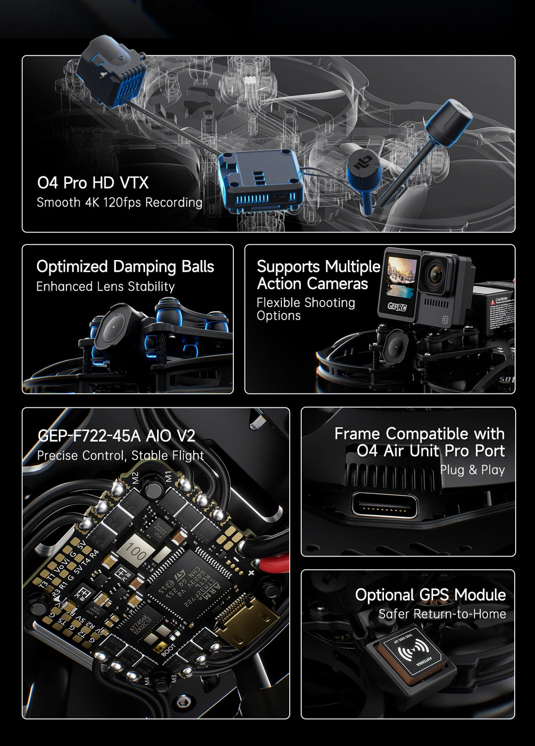 GEPRC CineLog35 V3 - DJI O4 Pro 3.5" FPV Drone (4K 120fps)