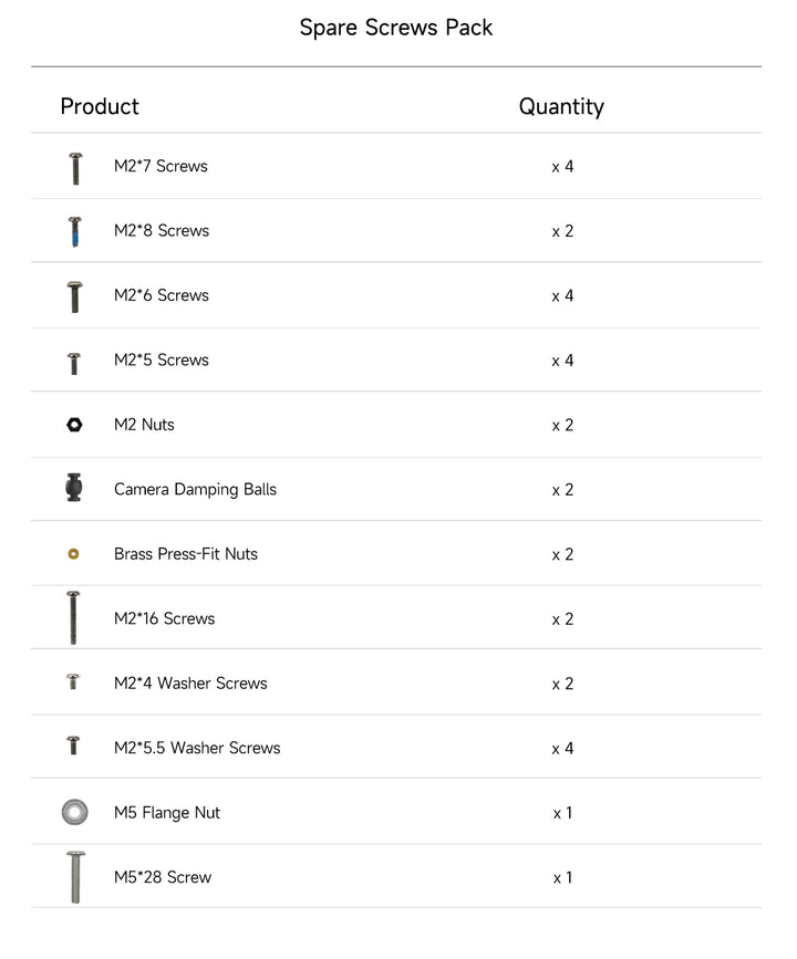 GEPRC CineLog35 V3 - DJI O4 Pro 3.5" FPV Drone (4K 120fps)