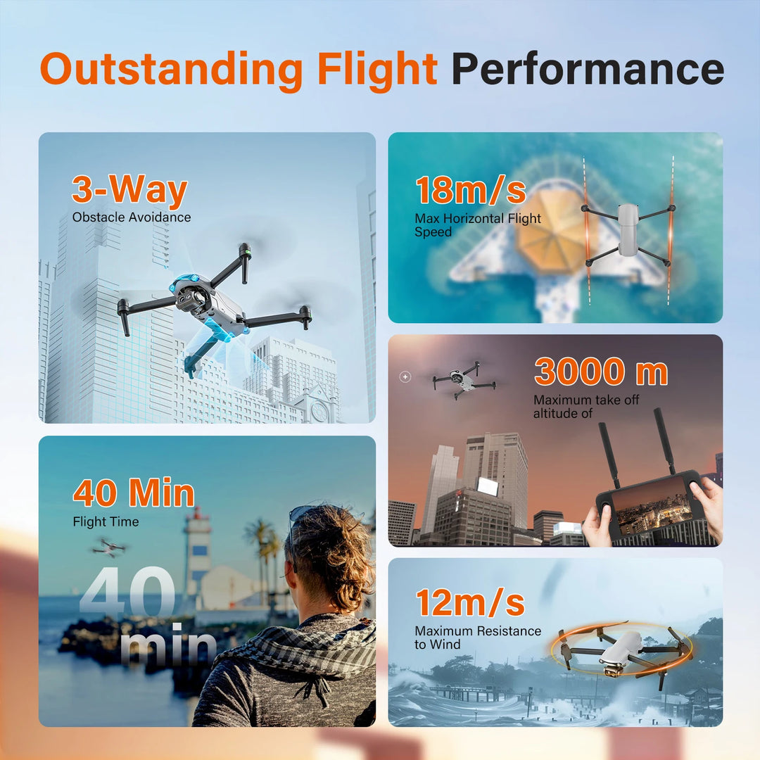 Autel Lite 640T Drone - 640x512 Thermal Camera 1/2" CMOS 48MP 16x Digital Zoom AI Target Recognition