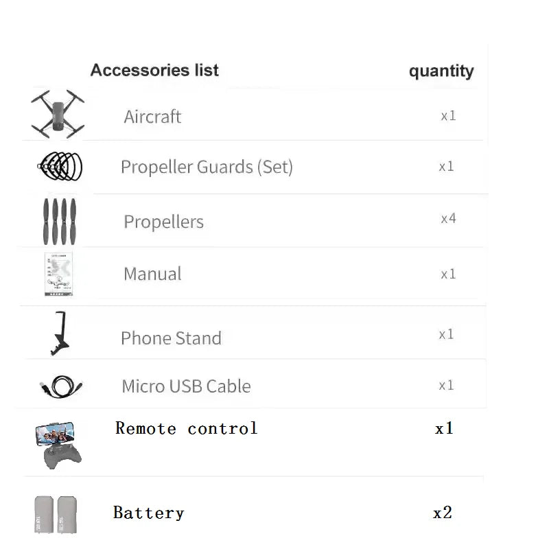 G149 Educational Programming/Infrared Obstacle Avoidance Drone VS Tello EDU Drone + 720P Camera & Scratch Programming Language