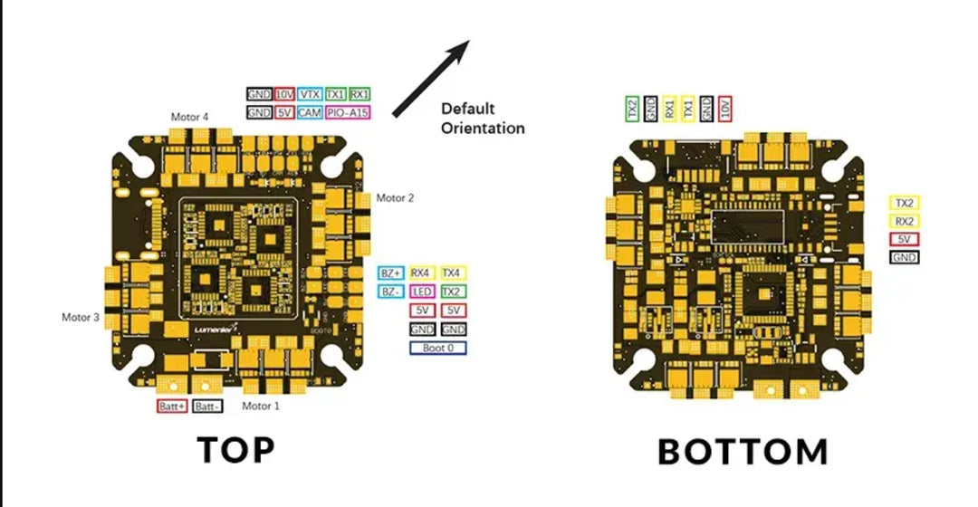 Lumenier LUX HD AIO - G4 FC + 35A BLHeli_32 3-6S ESC - Solderless Tootpick Flight Control V5 Version for 2-6S FPV Drone