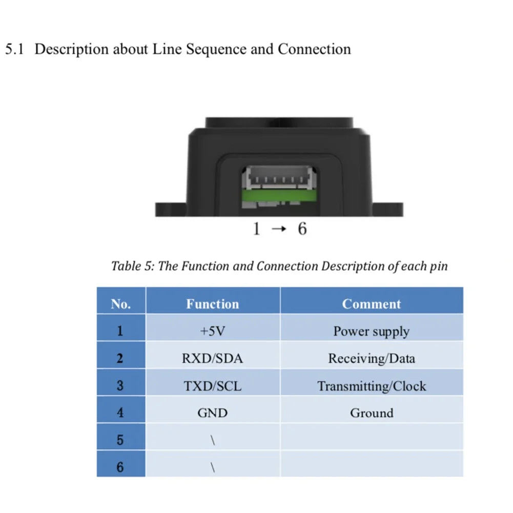 Benewake TF-Luna LiDAR Rangefinder — 0.2–8m, UART/I2C, 250Hz, VCSEL 850nm, for Pixhawk, ArduPilot & Arduino UAV