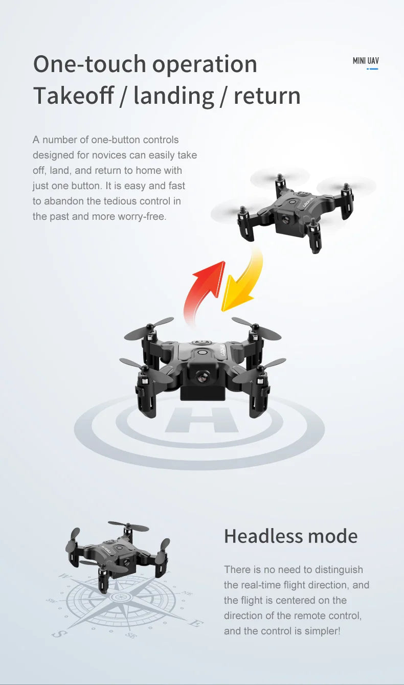 Lenovo V2 Mini Pocket Elf Drone With Camera 4k 1080p Fpv Rc Drone Profesional Five-sided Obstacle Avoidance Helicopter Drone Toy