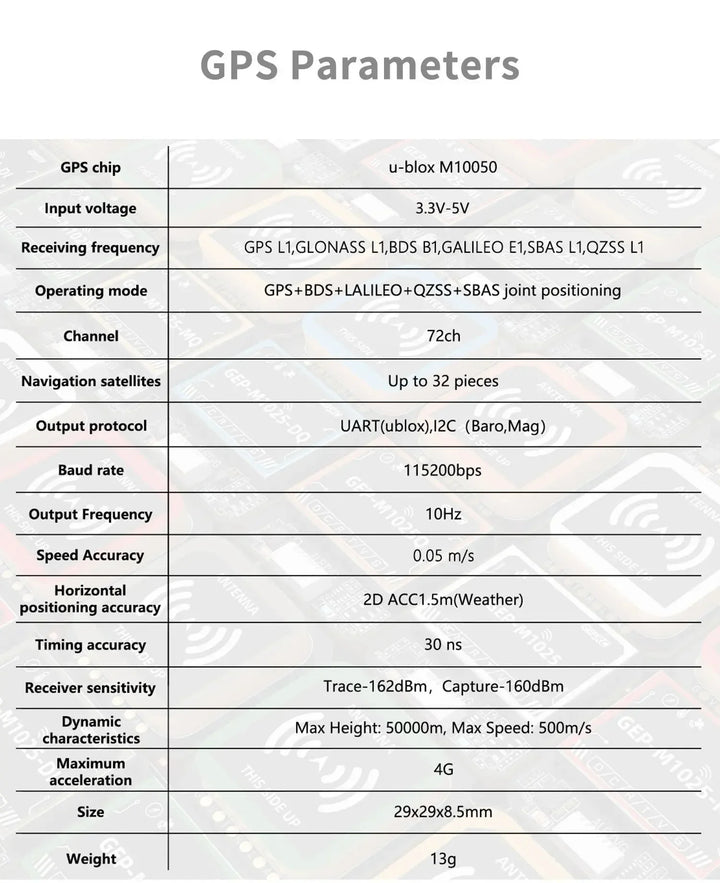 GEPRC GEP-M1025 Series GPS Module GEP-M1025 / GEP-M1025Q / GEP-M1025-DQ / GEP-M1025-MQ /GEP-M1025I /GEP-M1025-DI /GEP-M1025-MI